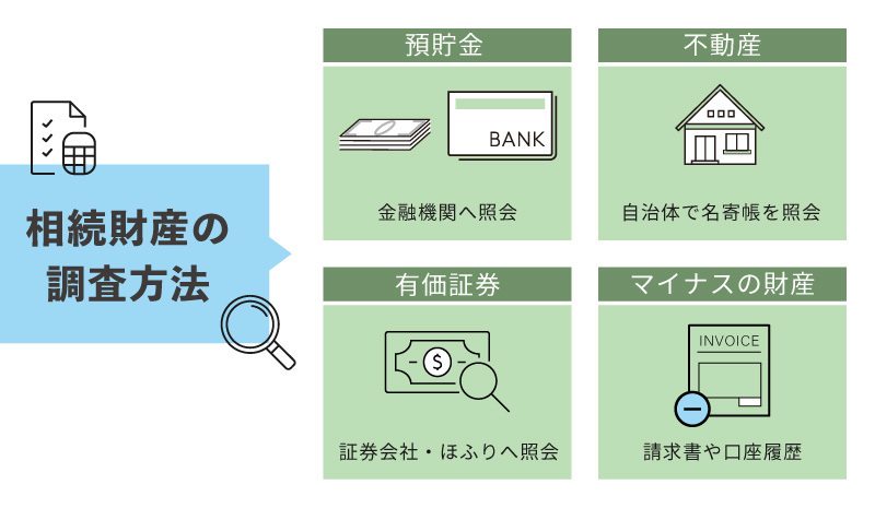 相続財産の調査方法