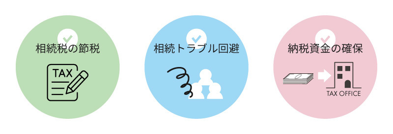 相続対策はなぜ必要なのか