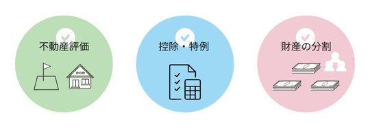 セカンドオピニオンのチェックポイント