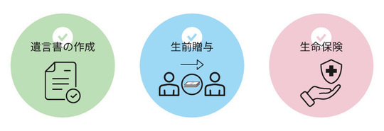 内縁のパートナーに遺産を遺すための対策